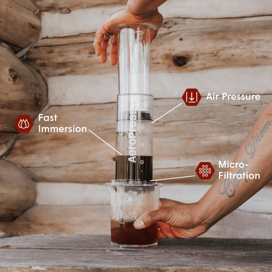 Traveler’s Bundle - Clear XL - Coffee Maker Set for Fresh Brew Routines