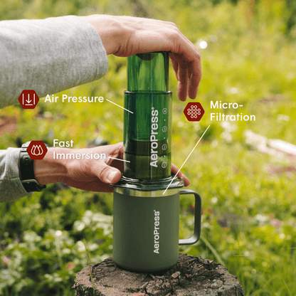 Traveler’s Bundle - Clear - Coffee Maker Set for Fresh Brew Routines