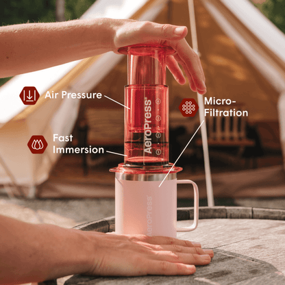 Traveler’s Bundle - Clear - Coffee Maker Set for Fresh Brew Routines