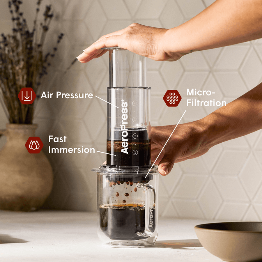 Coffee Station Bundle - Clear - Coffee Maker Set for Fresh Brew Routines