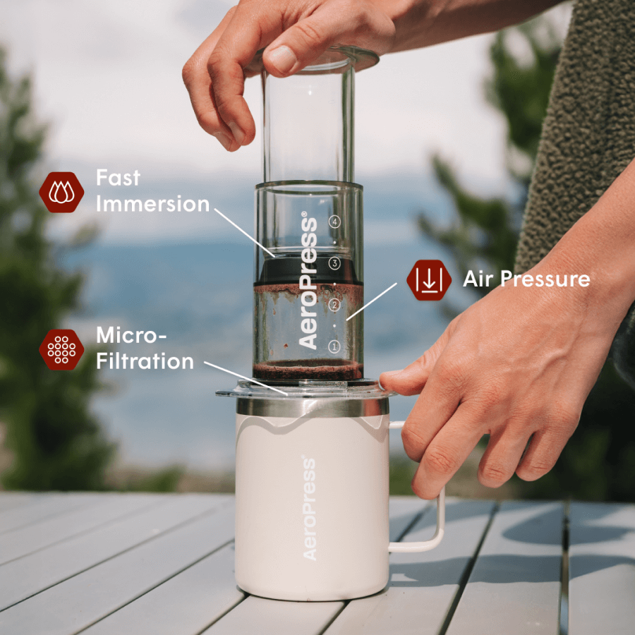 Traveler’s Bundle - Clear - Coffee Maker Set for Fresh Brew Routines