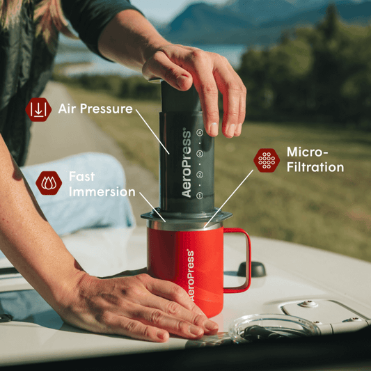 Traveler’s Bundle - Original - Coffee Maker Set for Fresh Brew Routines