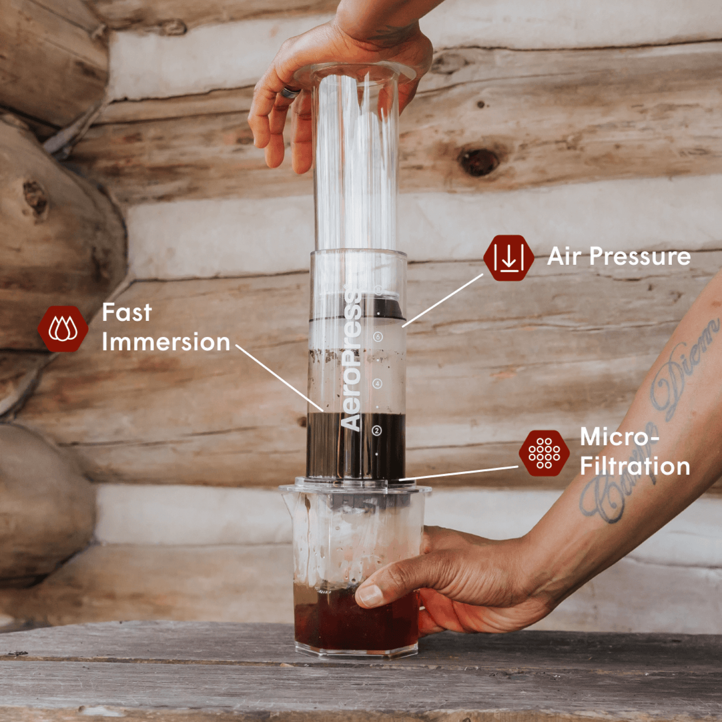 Traveler’s Bundle - Clear XL - Coffee Maker Set for Fresh Brew Routines