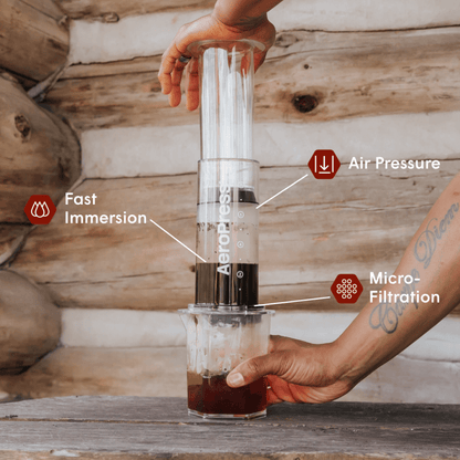 Traveler’s Bundle - Clear XL - Coffee Maker Set for Fresh Brew Routines