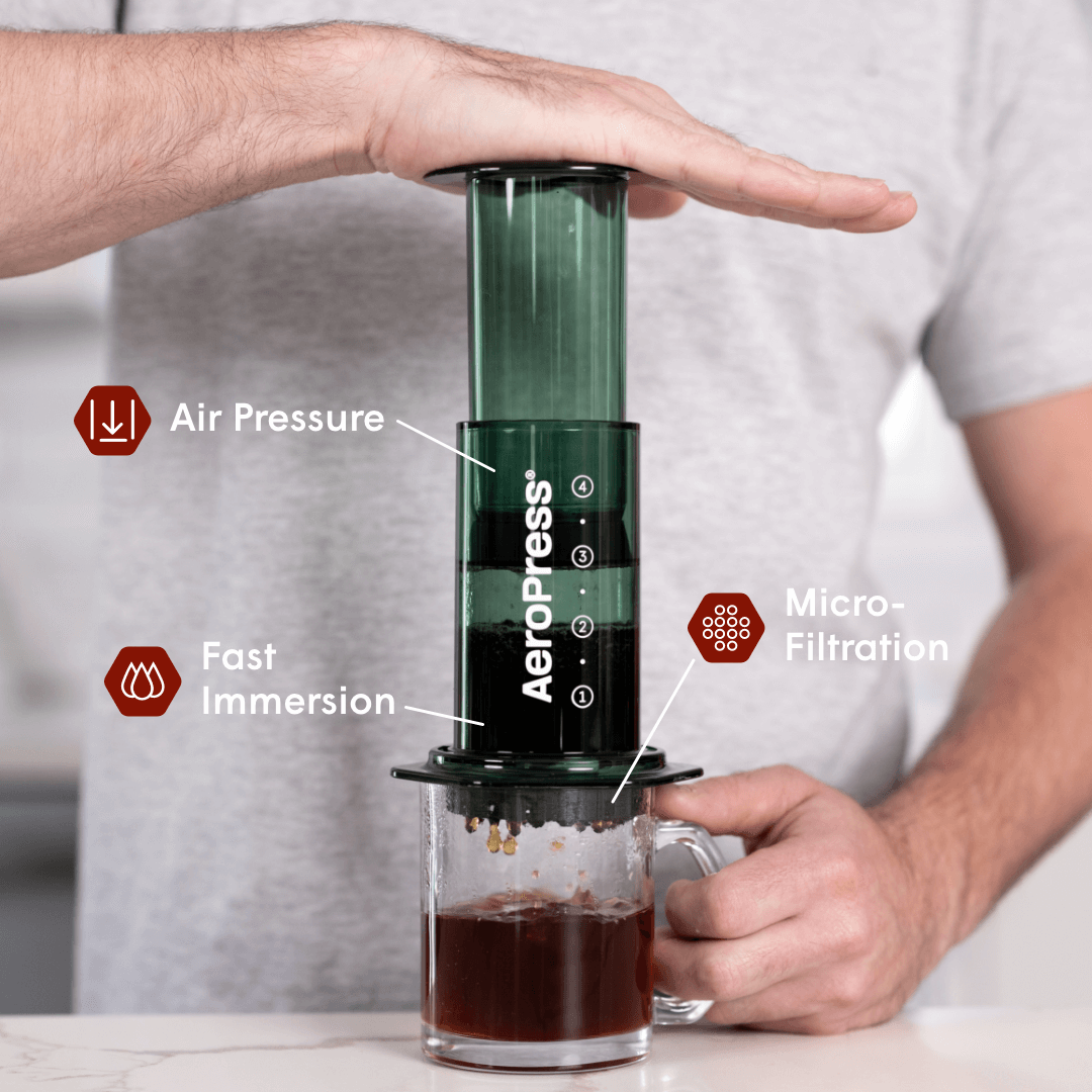 Recipe Bundle - Clear - Coffee Maker Set for Fresh Brew Routines