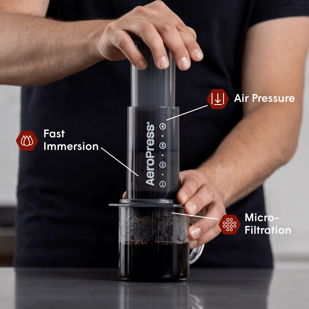 Recipe Bundle - Original - Coffee Maker Set for Fresh Brew Routines