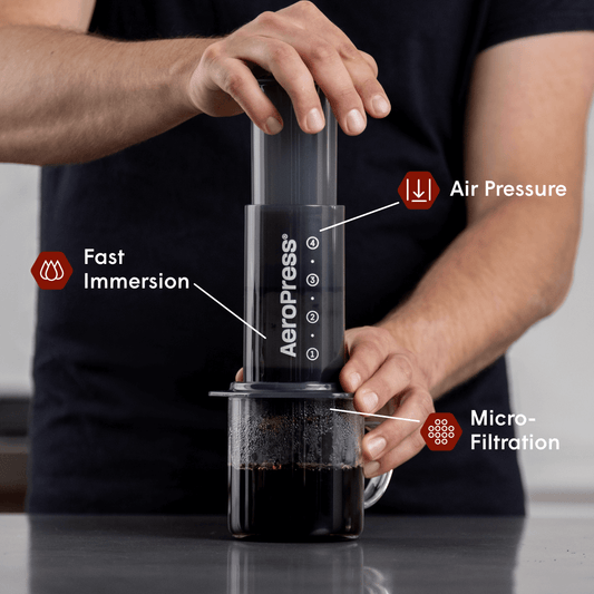 Recipe Bundle - Original - Coffee Maker Set for Fresh Brew Routines